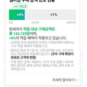 네이버 플러스 패밀리 멤버십