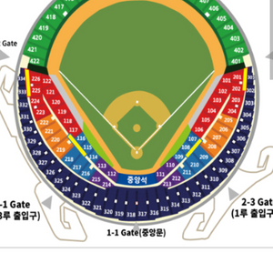 10/2(수)두산베어스 kt위즈 1루네이비석