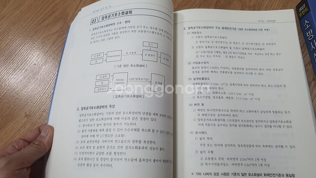 소방시설관리사2차--2