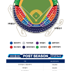 10/3(목)와일드카드 2차전 1루 레드 통로 2연석