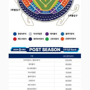 와일드카드 1차전 3루 레드석2연석