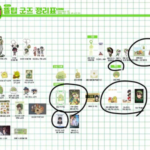 잠뜰 TV 공룡 굿즈 무한매입 합니다.