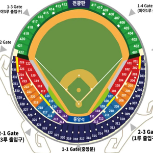 10/3 와일드카드 2차전 두산 vs kt 2연석