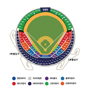 두산 vs KT전 와일드카드 2차전 1루 외야 2연석