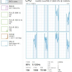 인텔 cpu i7 3820