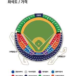 정가이하와일드카드결정전 2차전 두산 vs KT