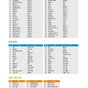 삼성주니어필독선 120권