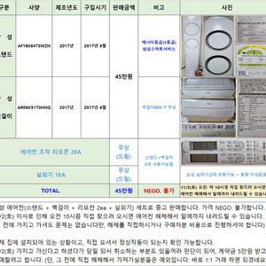 [대구/칠곡] 삼성 에어컨(스탠드+벽걸이) 판매합니다.