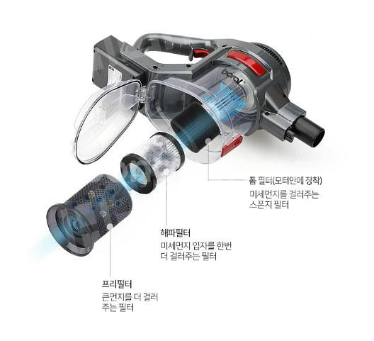새상품 보랄 메카닉 청소기 싸이클론 무선청소기--3