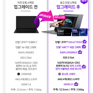 새상품_삼성 갤럭시3프로 NT960XFG-K71AR (