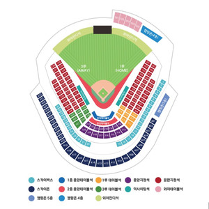 준플레이오프 4차전 LG KT 3루 응원지정석 4연석