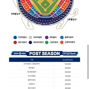 준플 1차전 3루 오렌지 2연석