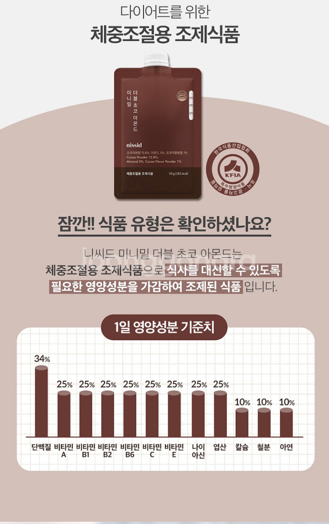 니씨드 미니밀 더블 초코 아몬드 (50gX7ea) 3개--5