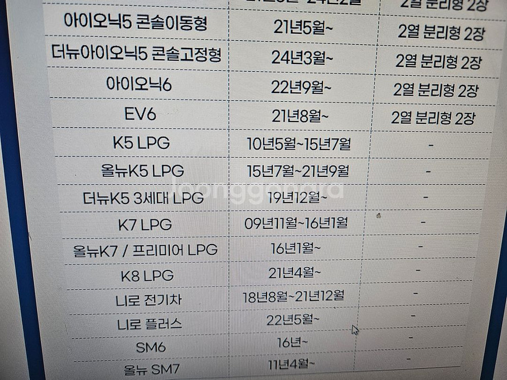 자동차 잔디매트 차량용매트 바닥매트 택시용발판전차종판매--6