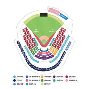 LG 트윈스 vs KT 위즈 준플레이오프 티켓 판매