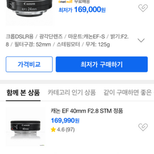 캐논 팬케이크 24mm