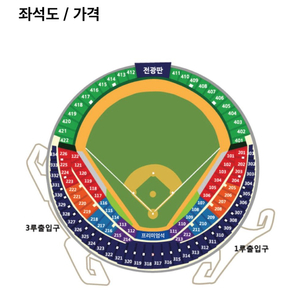 구매) 준플레이오프 2차전 1루 내야석 2연석 구합니다