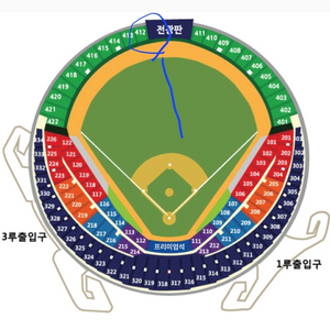 준플레이오프 2차전 KT vs LG 시야방해 3루 그린