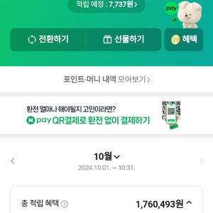 네이버 포인트 96.5% 판매