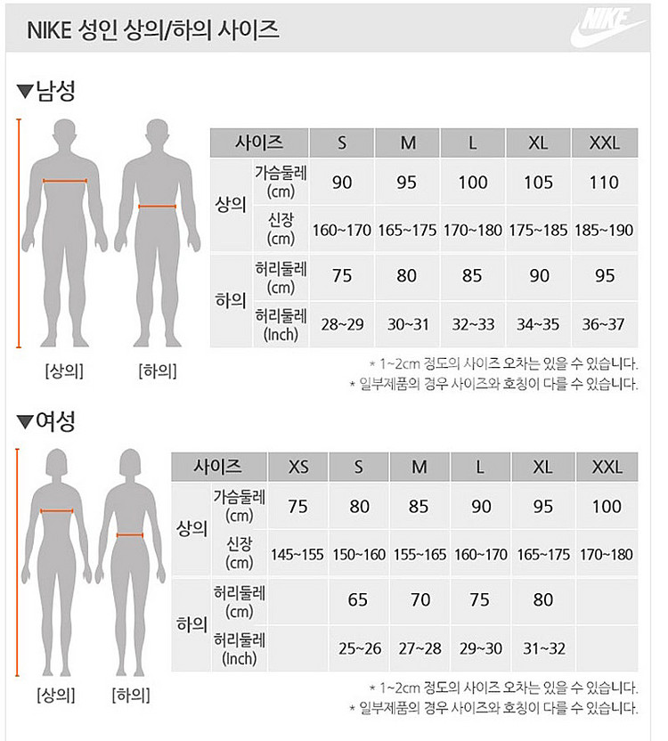 나이키 조던 윙스 다운파카(남성용) 95사이즈--7