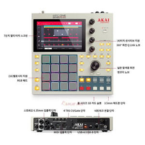 mpc one