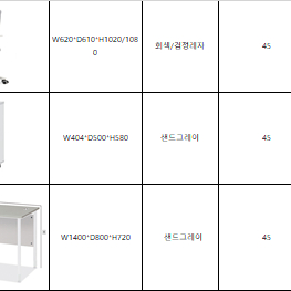 사무용 책상+파티션+서랍장+의자 판매합니다