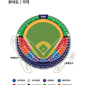 야구 KBO 포스트시즌한국시리즈 준플레이오프 3차전