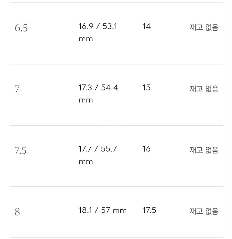 60%할인 티파니 밀그레인밴드플래티늄 다이아 7.5--6