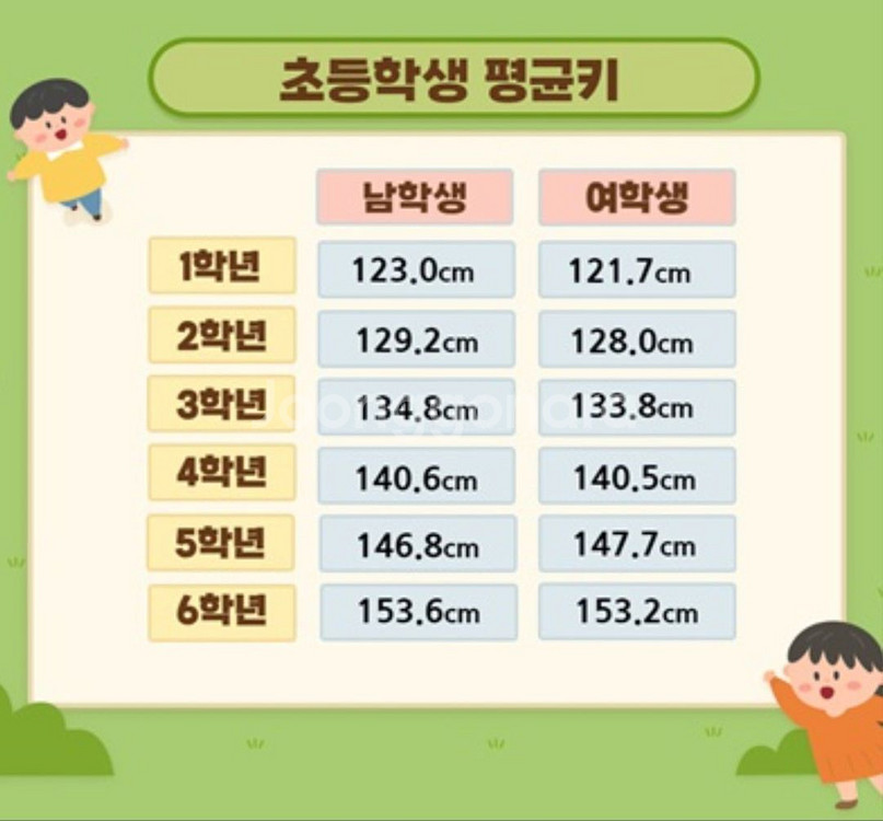 쥬니어 나이키 VSR 골프 풀세트 팝니다--9