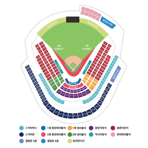 준플레이오프 3차전 LG vs KT 3루 스카이존