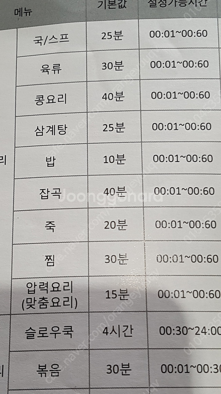 전기보온밥솥 바스티안 만능 압력 쿠커 팝니다 미사용--5