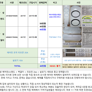 [대구/칠곡] 삼성 에어컨(스탠드+벽걸이) 판매합니다.