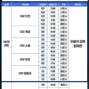 [양도받아요] 6시간 후 너는 죽는다 무대인사