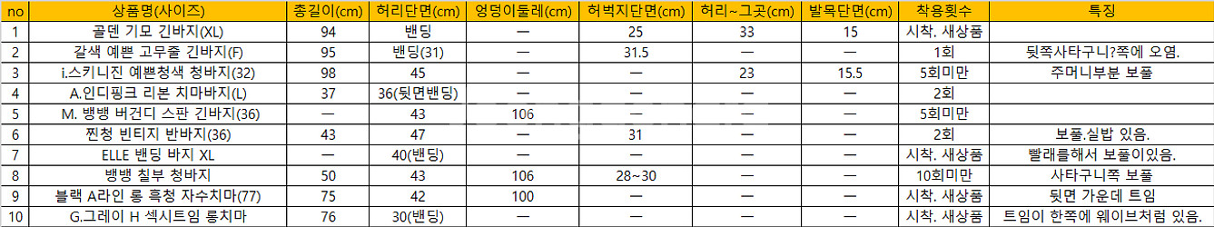 빅사이즈 큰옷 긴바지 반바지 스판청바지 정장바지 청치마--3