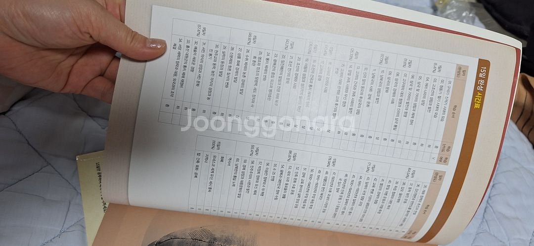 한국사능력시험 등 최태성의한국사책--8