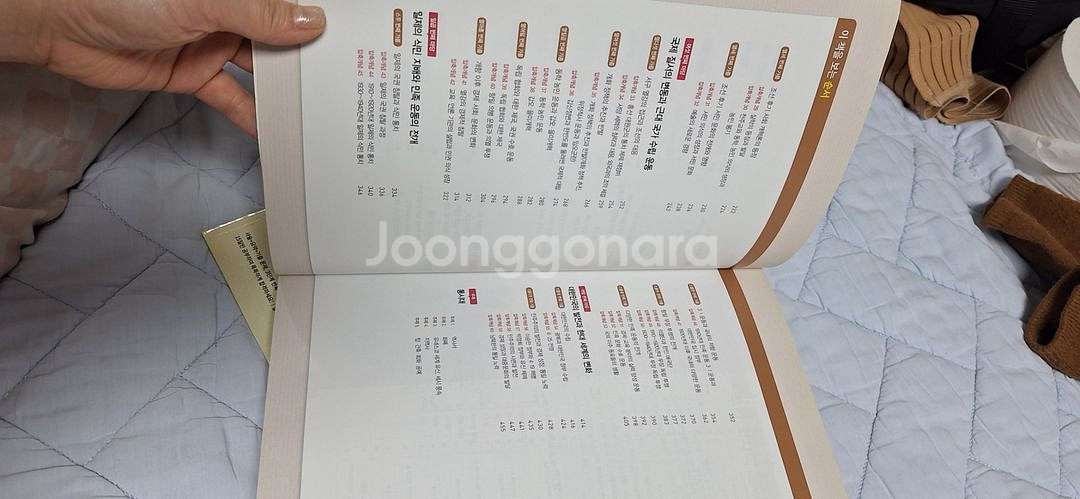 한국사능력시험 등 최태성의한국사책--7