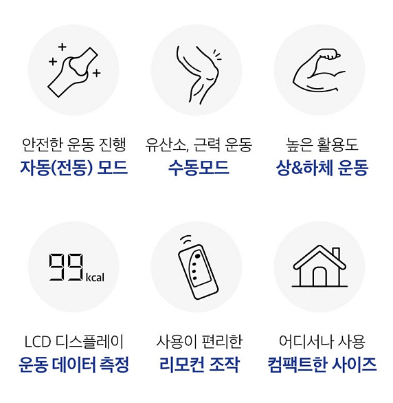새상품 이지 콤팩트 미니 사이클 무료배송--1