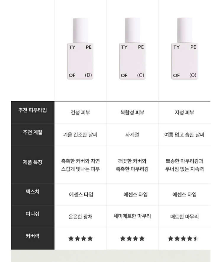 타입오브누디파운데이션 복합성용 21호--1