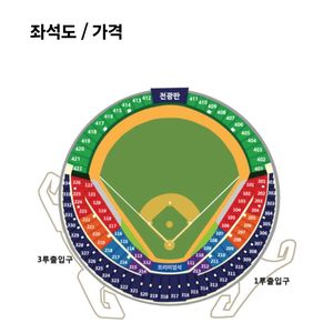 준플레이오프 5차전 3루네이비 명당좌석 4연석