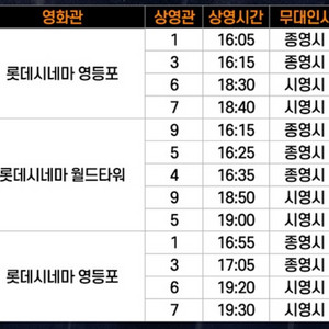 베테랑2 무대인사 10/12 롯데시네마 월드타워