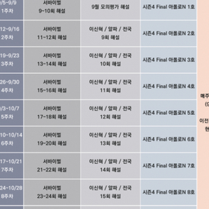 2025 이신혁T 시즌4 아폴로 5~8호