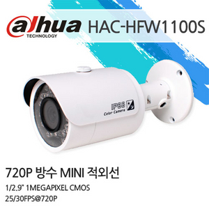 cctv 적외선카메라