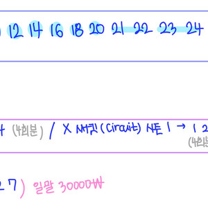 강대모고 X 시즌1 / 김범준 모의고사