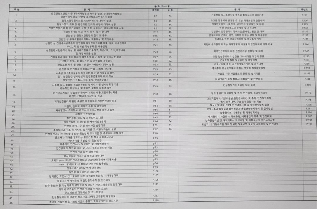건설안전기술사 서브노트(용어,서술)팝니다 이미지