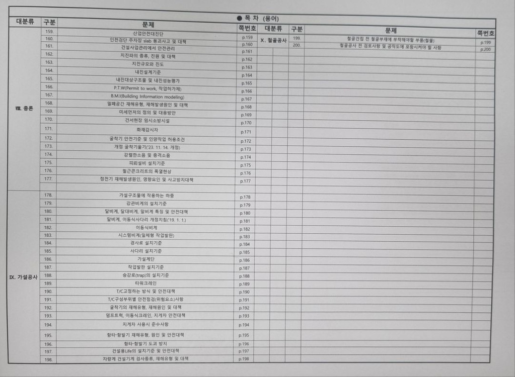 건설안전기술사 서브노트(용어,서술)팝니다 이미지