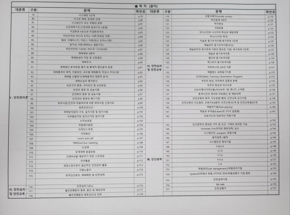 건설안전기술사 서브노트(용어,서술)팝니다 이미지