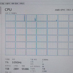 amd epyc7451, 메인보드 같이 판매