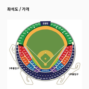 플레이오프 3차전 1루 오렌지석 4연석 판매