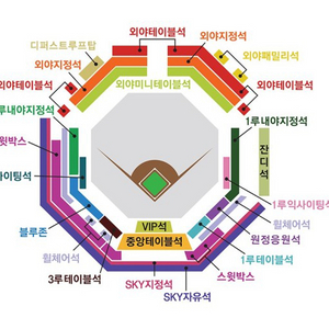 2차전 플레이오프 삼성vsLG 3루외야지정석 단석