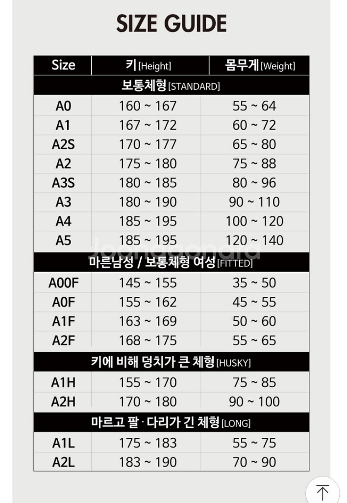 주짓수도복 상,하의 A1--4